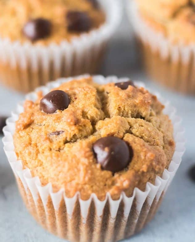 Coconut Flour Chocolate Chip Muffins in white baking cups.